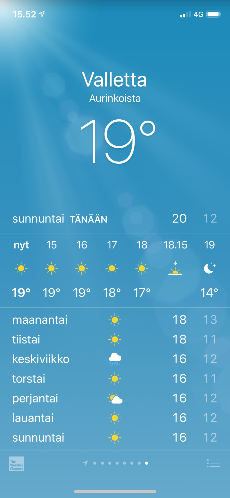 malta-saa-maaliskuu-huhtikuu